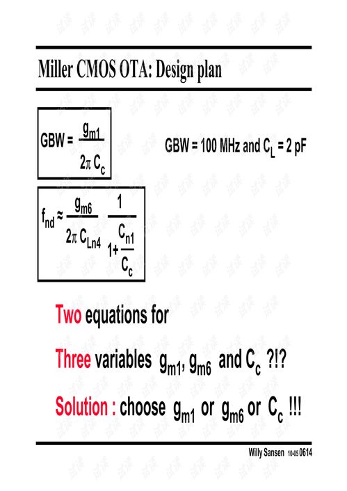 模擬集成電路設計精粹 第六章 集成電路設計全覽